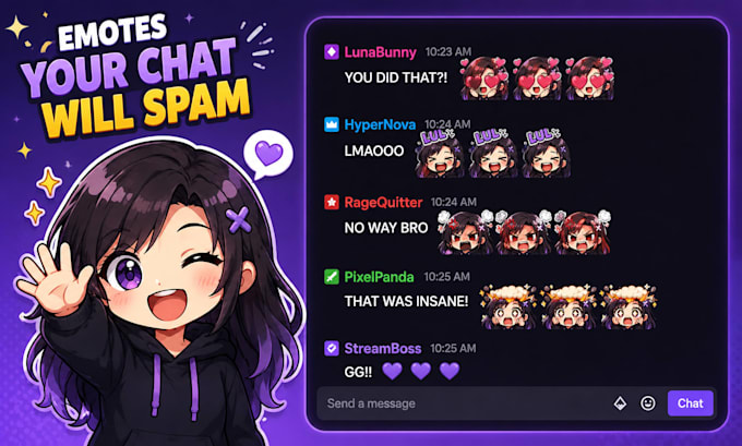 draw custom anime emotes for twitch and discord