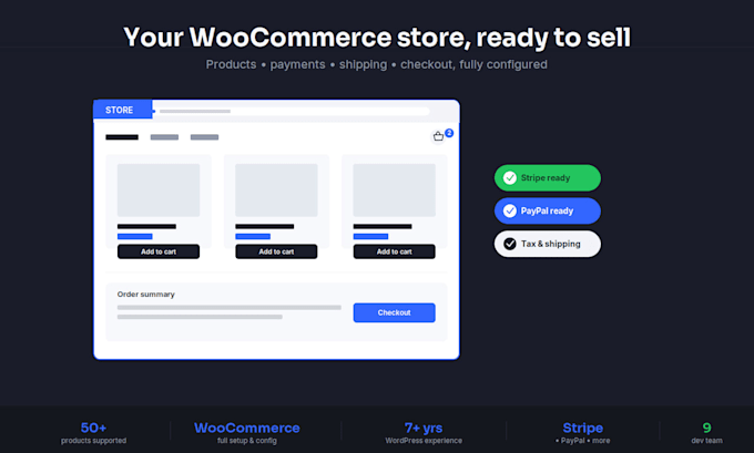 build and customize your woocommerce online store