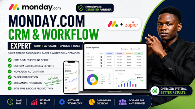 monday com crm workflow expert sales pipeline dashboard, zapier automation setup