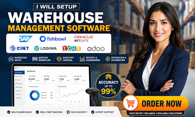 setup warehouse management software sap fishbowl netsuite cin7 logiwa zoho odoo