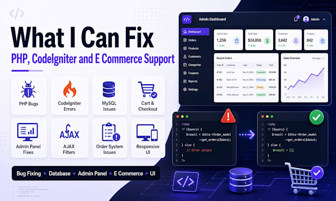 fix PHP mysql bugs and improve your e commerce website