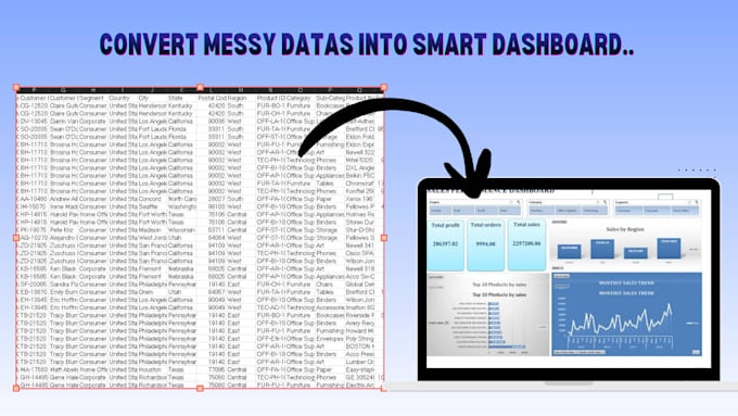 analyze data and create professional microsoft excel dashboards