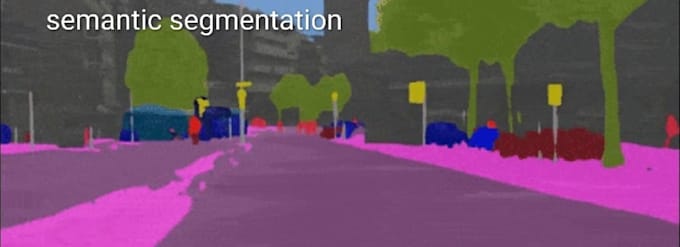 do image and video annotation for ai and computer vision models