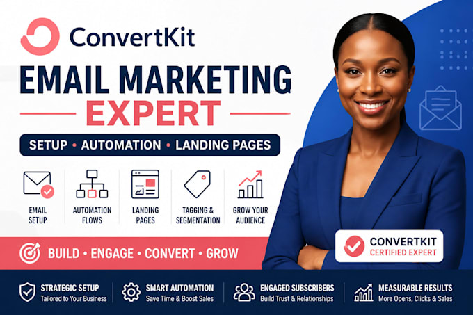 convertkit setup, email automation, newsletter, landing page