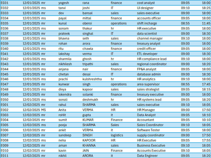do data entry,copy paste,pdf to excel data entry