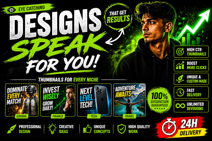 design high CTR youtube thumbnails