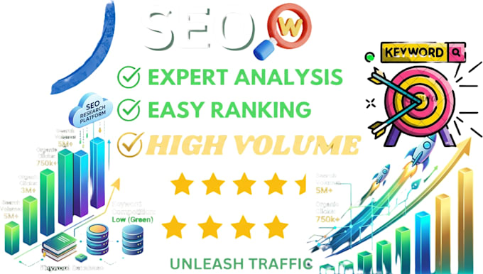 optimize your website with on page SEO