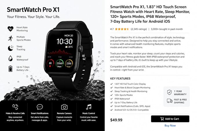 write high converting shopify and amazon product description
