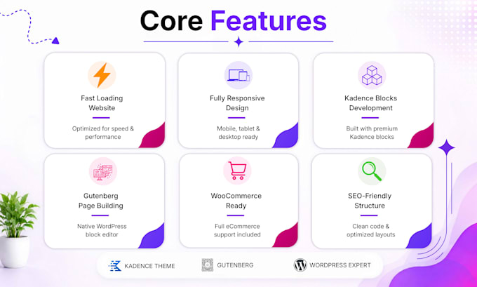 develop or redesign wordpress website with kadence, gutenberg and oxygen builder
