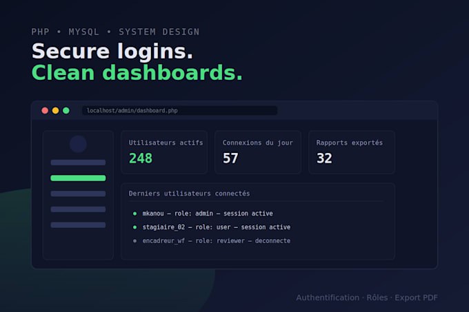 fix your PHP mysql bugs and errors quickly