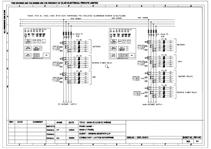design lt pcc and mcc electrical panels
