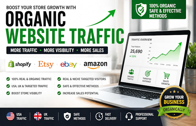 do etsy pod shopify ecommerce website promotion