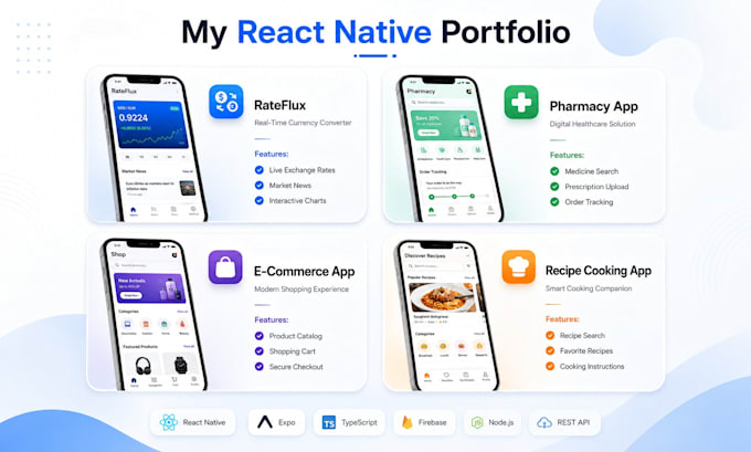 develop a cross platform mobile app with react native expo