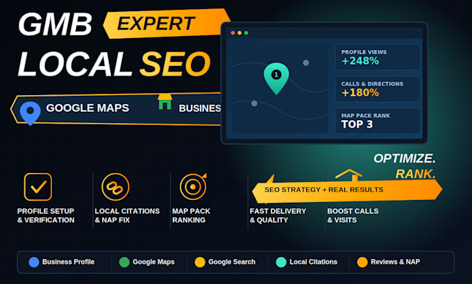 optimize your google business profile for local SEO ranking