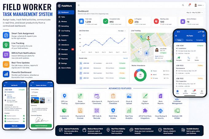 do field worker task management system for workers with sms notifications