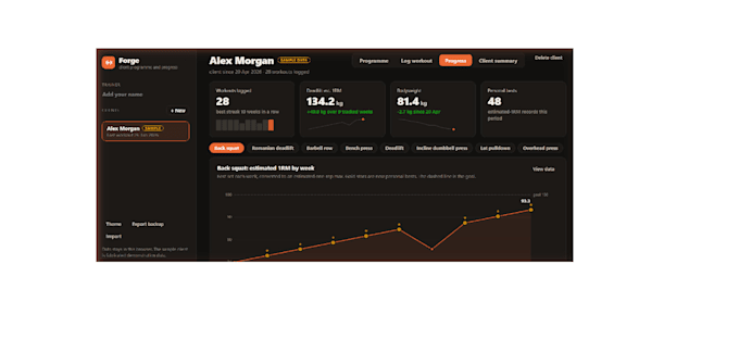 build a business intelligence report from your spreadsheet