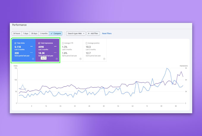 do onpage seo geo aeo service for wordpress shopify wix squarespace website