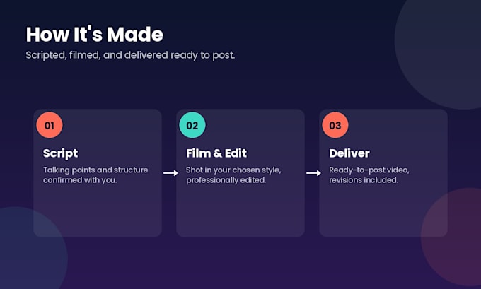 ugc style short form video content