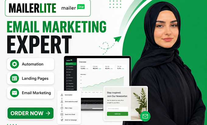 setup mailerlite newsletter mailerlite workflow mailerlite landing page