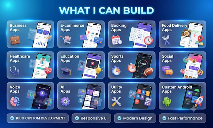 develop custom android app using java kotlin