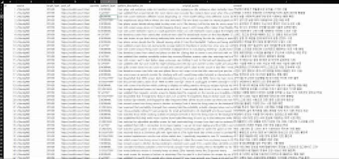 analyze reddit for consumer insights and brand sentiment