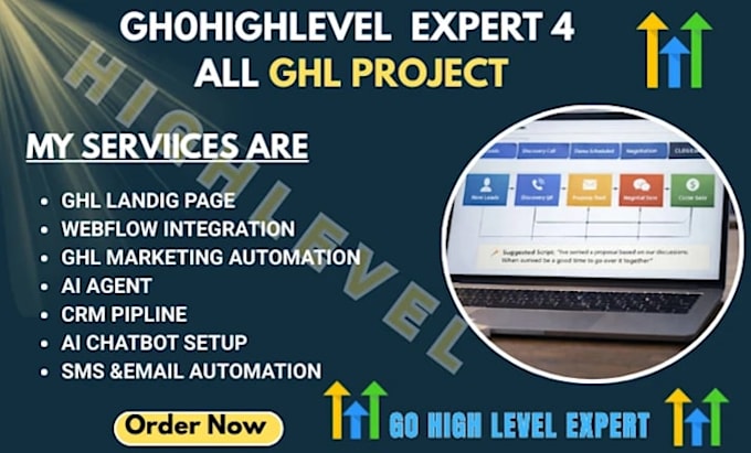 gohighlevel website setup ghl form ghl crm workflow automation ghl chat widget
