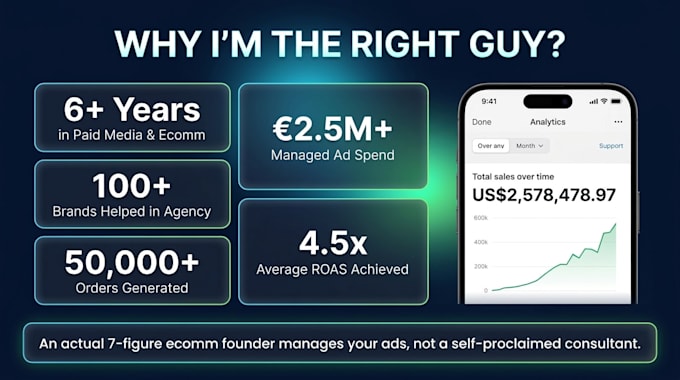 audit your ecommerce ad accounts and build a scaling strategy