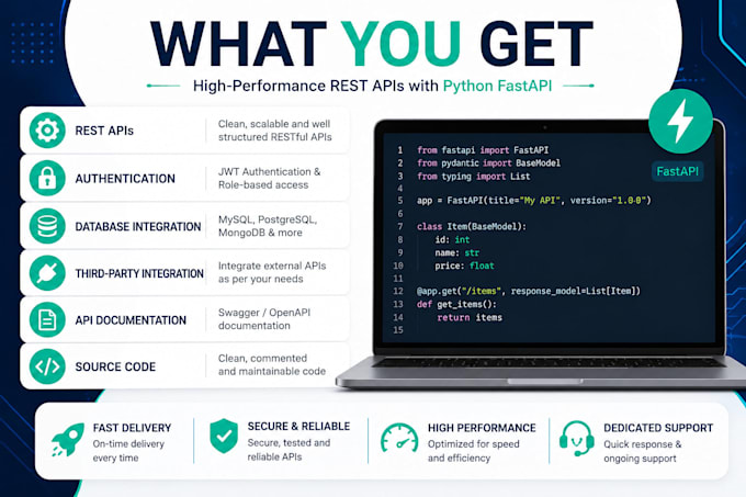 develop rest apis using python fastapi
