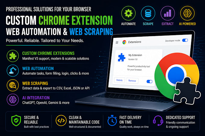 build a custom google chrome extension with powerful automation features