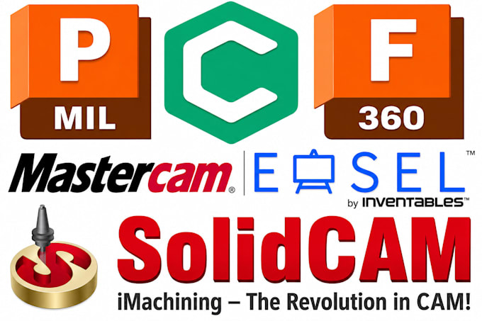 do toolpaths and g code for 4axis and 5axis cam cnc machine in fusion 360
