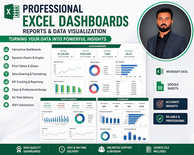 create interactive excel dashboards
