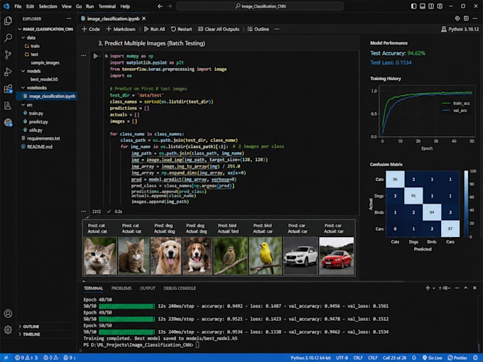 build machine learning and deep learning predictive models