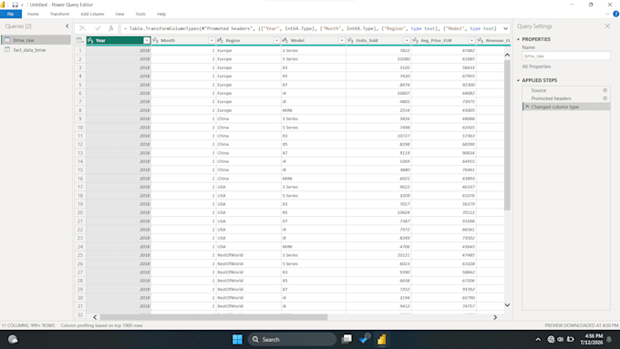 create professional power bi dashboards