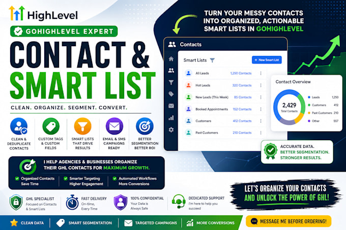 do gohighlevel expert for contacts and smart lists