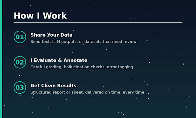 do ai training, llm evaluation, data entry, and hinglish video script writing