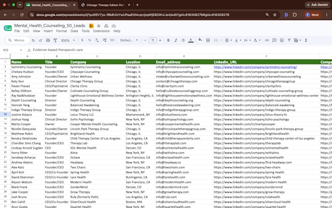 do b2b lead generation, linkedin leads and verified email