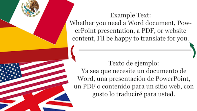 translate your wordpress website, content or documents to spanish