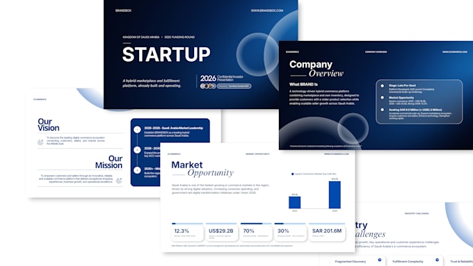 design premium investor ready pitch deck for fundraising