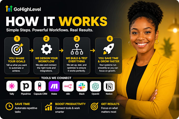 setup tally close pipedrive capsule crm make n8n slack openai notion workflow