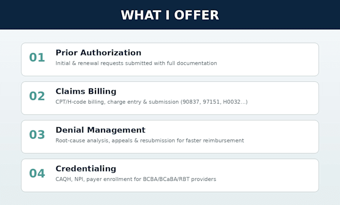 do aba therapy prior authorization and medical billing services