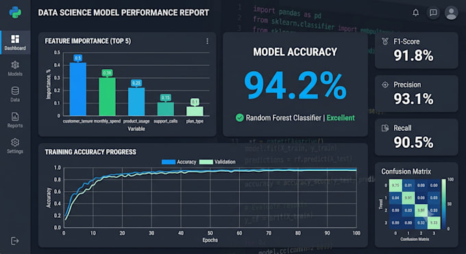 do machine learning and python data science projects