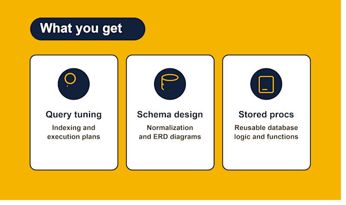 design, optimize and fix your sql server database and queries