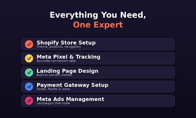 build your shopify store, set up meta pixel, and run profitable facebook