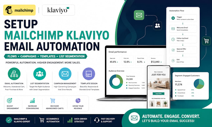 do mailchimp klaviyo email automation flows campaign template list segmentation