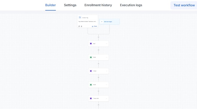 build your automated instagram content infrastructure