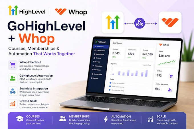 setup gohighlevel whop integration, checkout, course, membership, ghl automation