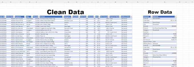 merge, combine, consolidate and clean data in excel or csv