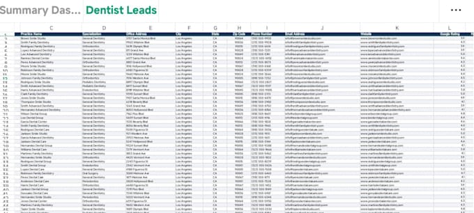 b2b lead generation and build targeted email lists