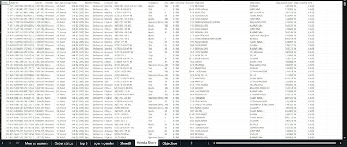 clean excel data, remove duplicates, and format sheets