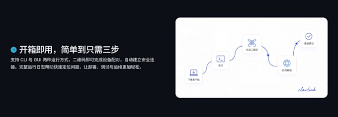 be senior network engineer  wireguard expert rust developer VPN archit